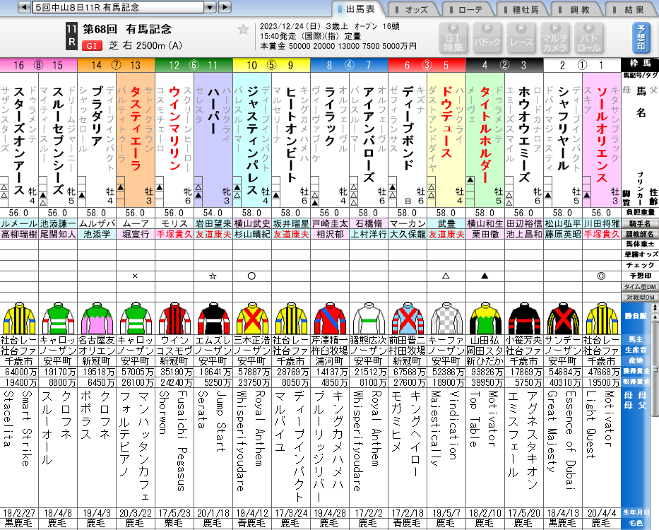 2006年 第51回 有馬記念 全出走馬14頭 単勝馬券